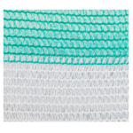 HDPE-UV Schattierungsnetz, Mehrfarbig 1050